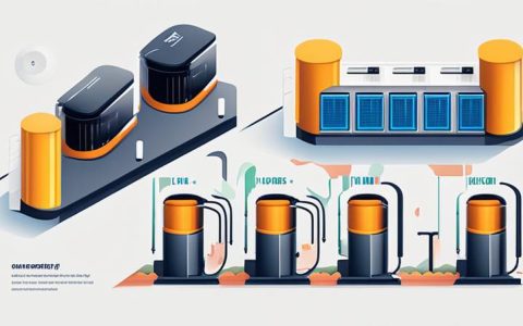 Can energy storage systems be leased for industrial use?