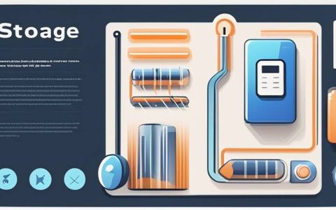 What are the signs of energy storage elements?