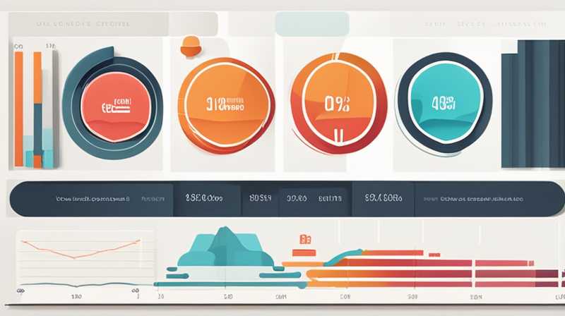 ¿Qué significa big data para el almacenamiento de energía?