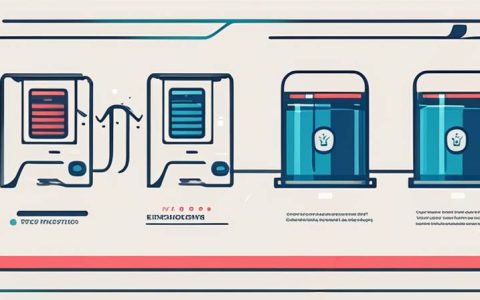 What is energy storage EMC