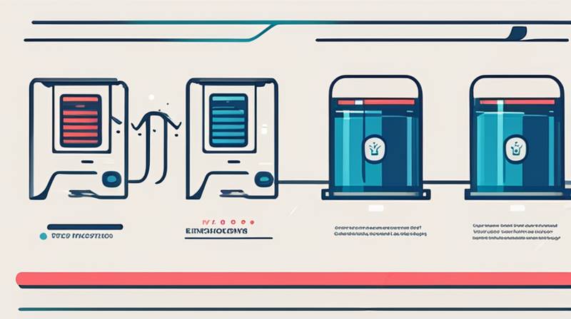 What is energy storage EMC