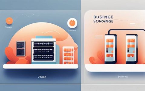 What does the energy storage business system include?