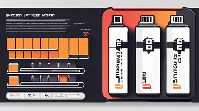 How about Kyocera energy storage battery