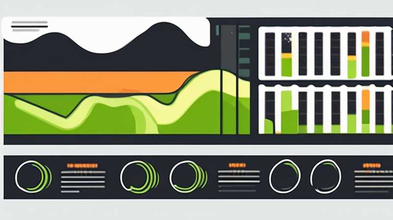 Solar Monitoring How Much Does Solar Energy Cost