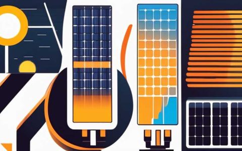 What is the status of solar power generation abroad?