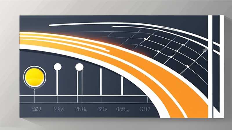 How much does a solar exterior wall tube cost per meter?