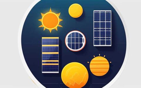 Where to buy solar energy in Yizheng