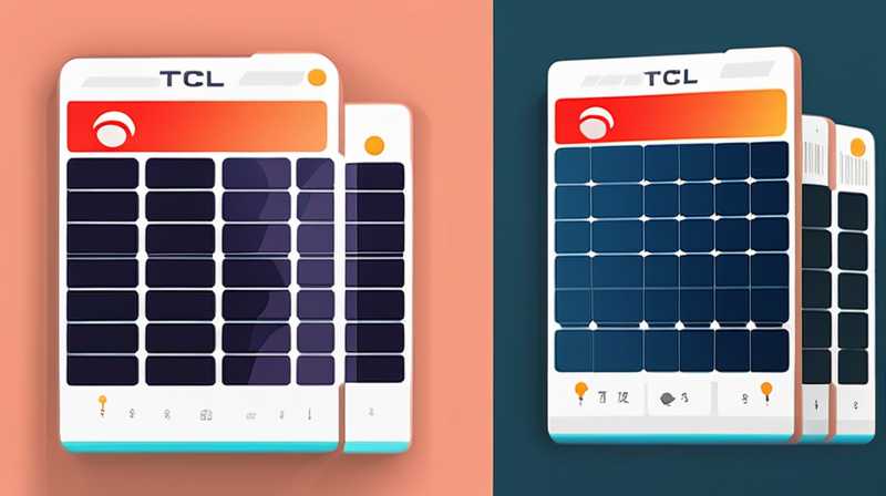 Where is the TCL solar photovoltaic panel factory located?