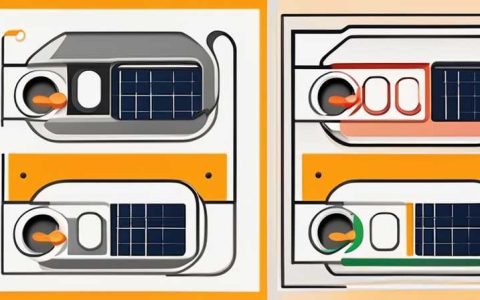 How many amps does a solar power socket