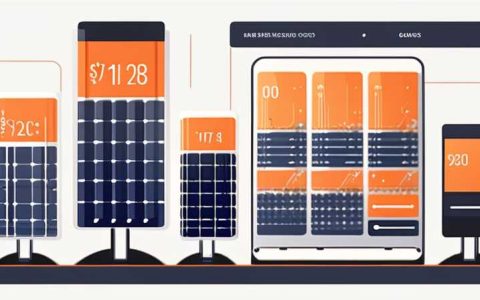 How much does Ikaros Solar cost?