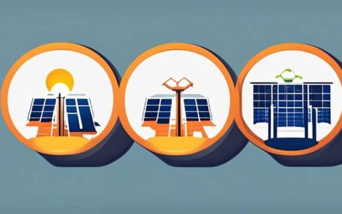 What electricity does solar energy mainly use?