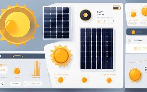 Where to buy wholesale solar energy parts