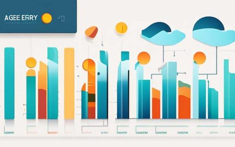 What is the average efficiency of solar energy?