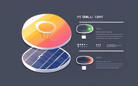 How much does a small solar light cost