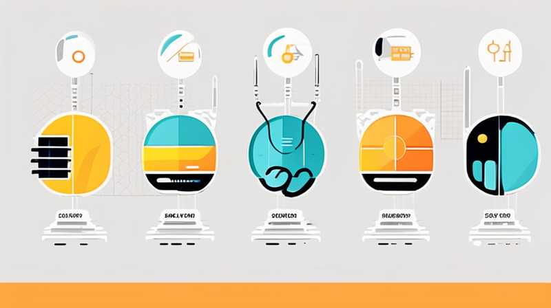 What is the net profit margin of solar energy?