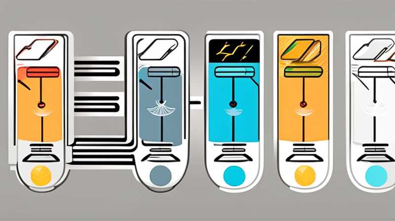 How many watts of solar energy does a 480 battery have