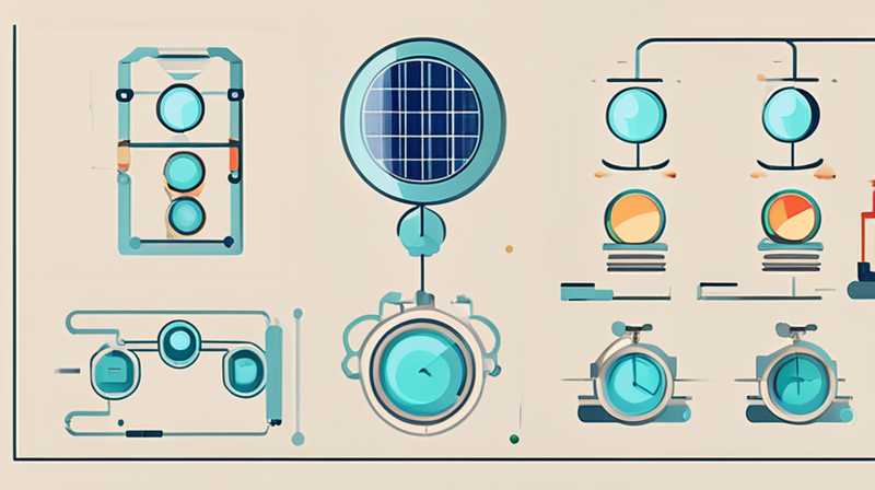 How to control valve with solar energy