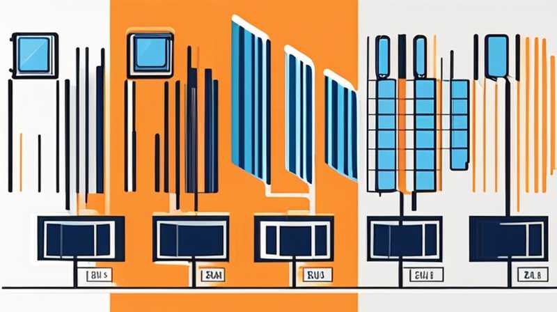 How to install solar panel filters