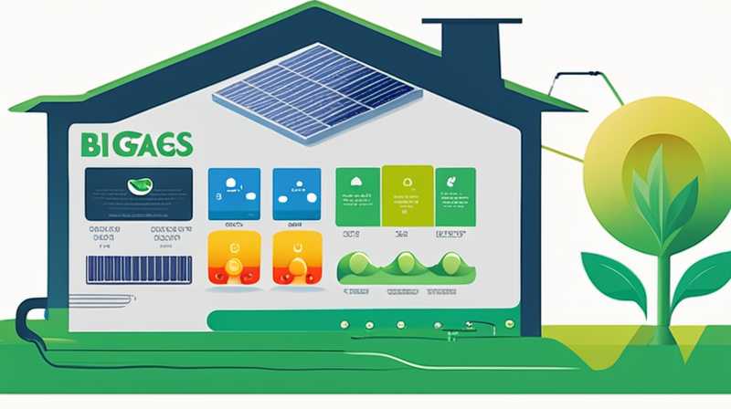 What does solar biogas mean?