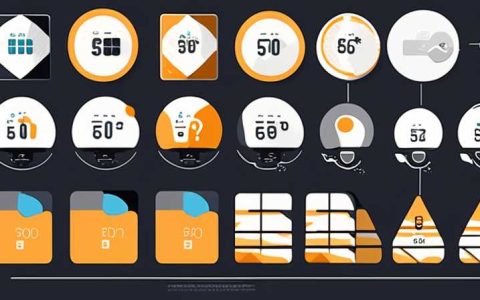 How much do 50 solar panels cost?