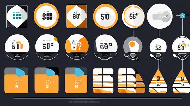 How much do 50 solar panels cost?