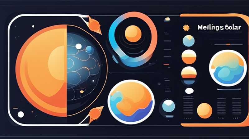 How is MeiLing Solar System?