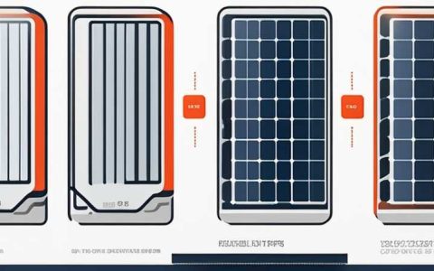 How many capacitors can be installed in solar panels?