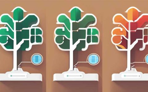 How to find solar energy manufacturers