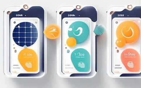 What is the price of Taibiao Solar?