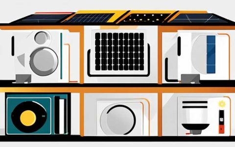 Where to install the wall mounted solar power supply
