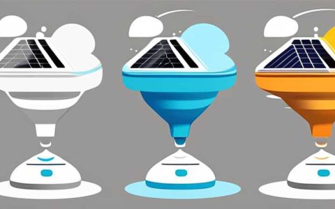 Where to buy solar aerator