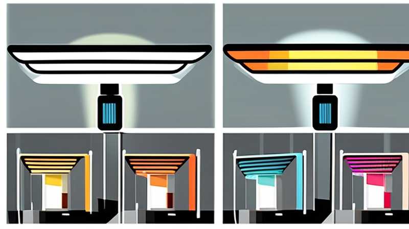 How to take good pictures of solar street light products