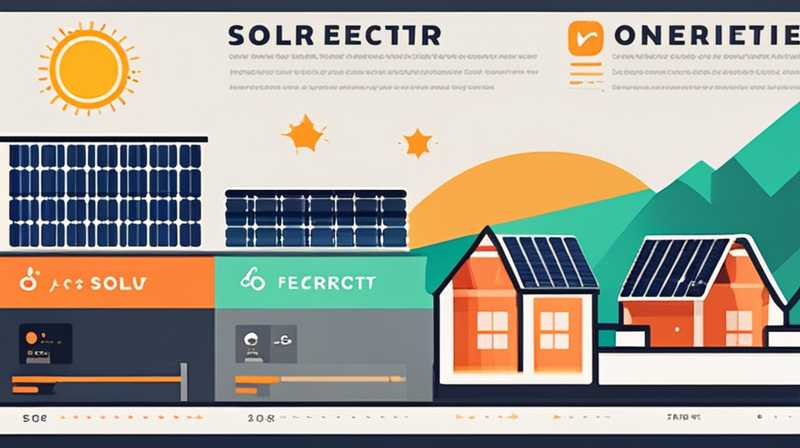 Why is solar electricity expensive?