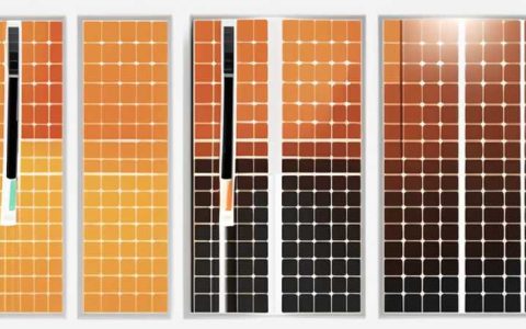 What is the principle of solar smart scale