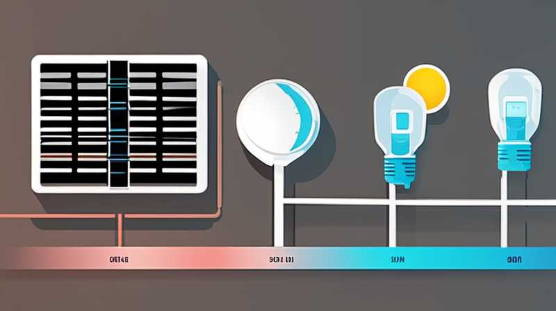 How many watts does a 48v solar charger use