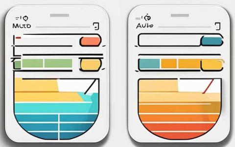 How to use the auto button of solar light