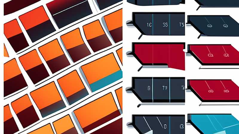 How many square meters are 1kw solar panels