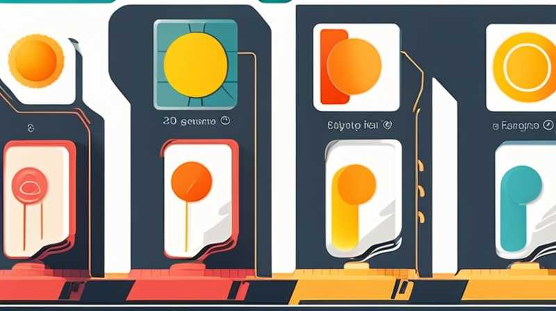 How to evaluate solar energy in general