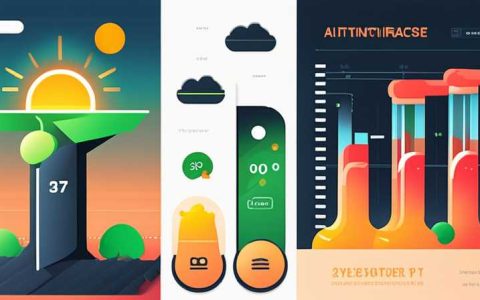 How does solar energy automatically increase temperature?