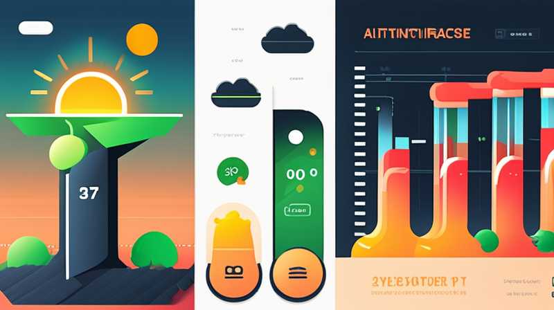 How does solar energy automatically increase temperature?