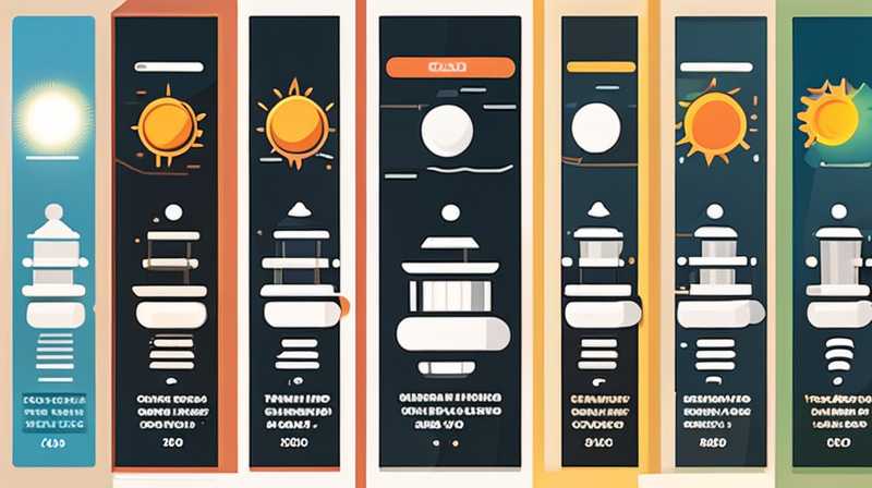 Can the sun fill the earth? Why?