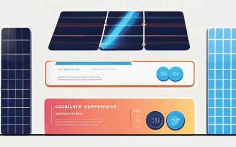 How long will solar stocks be suspended?