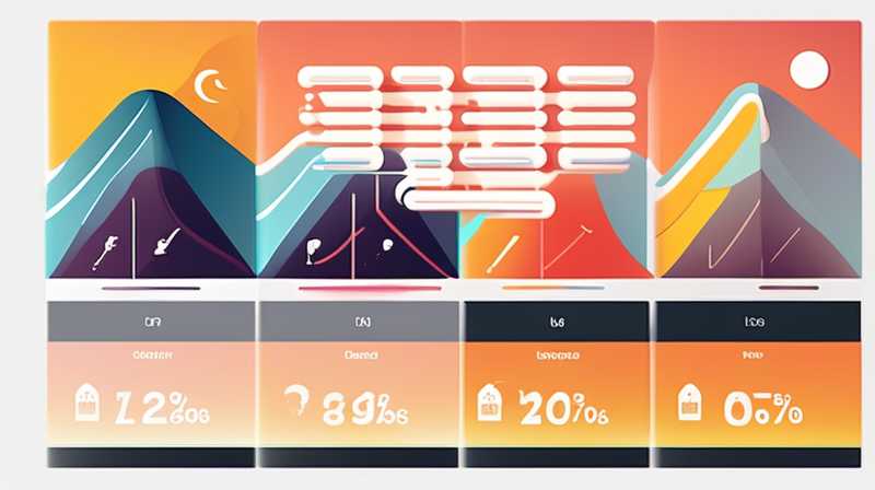 How much does solar energy raise the temperature in a day?