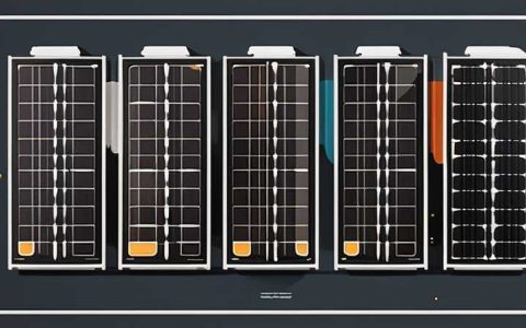 What is the appropriate output of solar panels?
