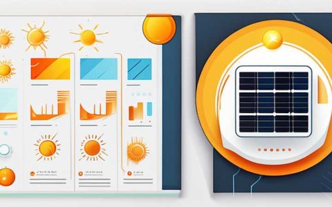 Where is the solar electromagnetic grid?