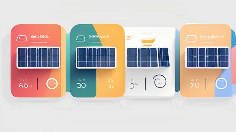 How many watts of solar energy are needed for 300 square meters?