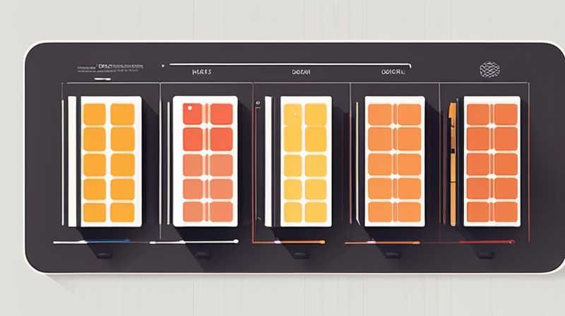 How to Make Your Own Solar Power Panel