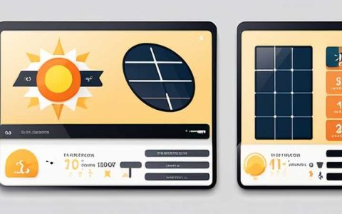 How long does it take for a solar panel to shine for 1 degree?