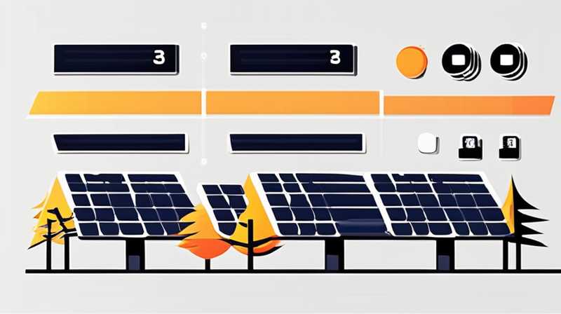 How much is 100 square meters of solar panels?