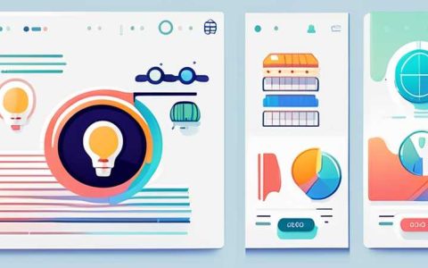 How much does it cost to install solar energy in Guye